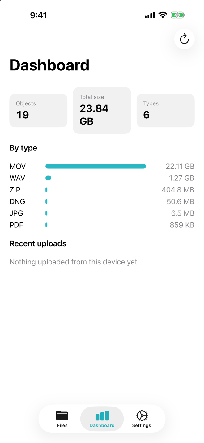 The Allmount bucket dashboard on iPhone: 19 objects, 23.84 GB in total, broken down by file type